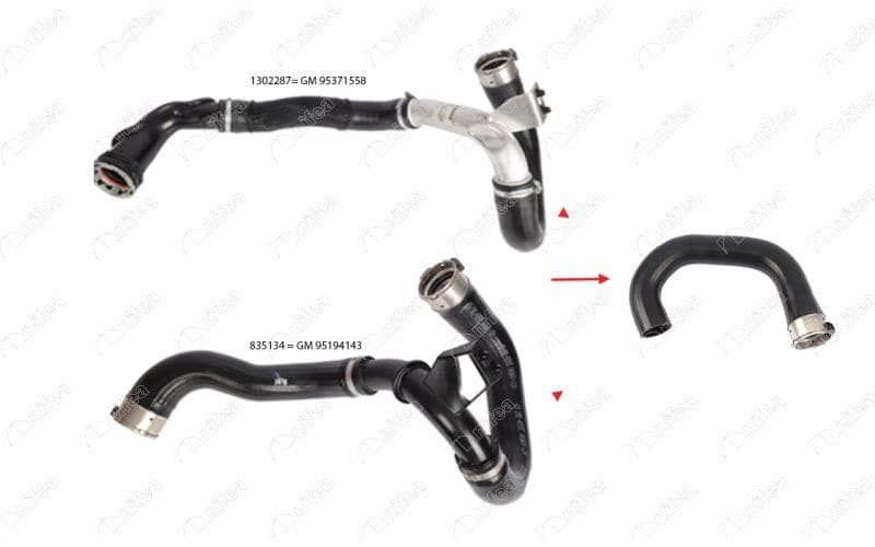 TURBO HORTUMU PLASTIK ve METAL BORU HARIC OPEL MOKKA 1.6 CDTI 4×4 — Foto