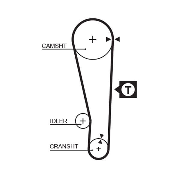 Eksantrik Gergi Kiti Mitsubishi Colt II-III 1.2 1.3 1.5 Lancer III-IV 1.5 Hyundai EXCEL 90-95 Lancer 88-91 — Resim