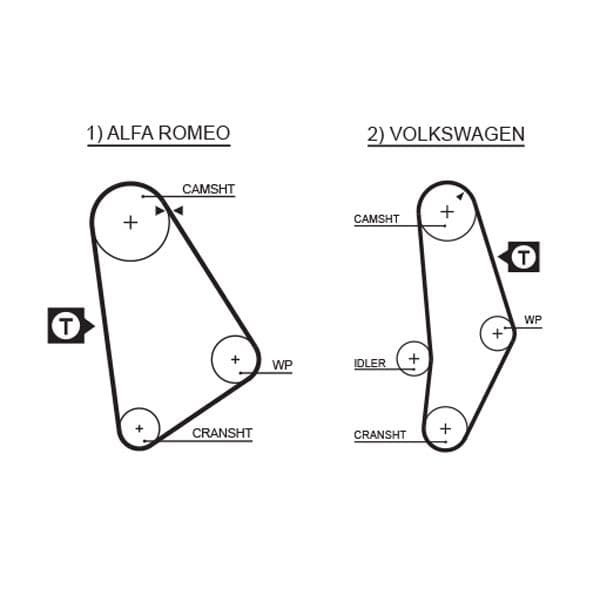 EKSANTRIK KAYISI (119x190) TAUNUS SIERRA 1,6 119 DS (GD119LH190) CT685 — Resim