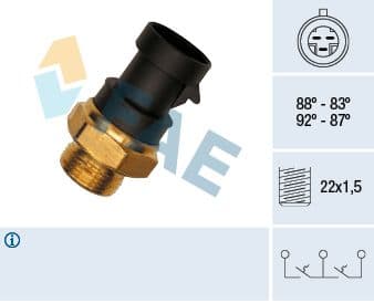 Fan Müşürü (66C 3 Fişli) — Resim