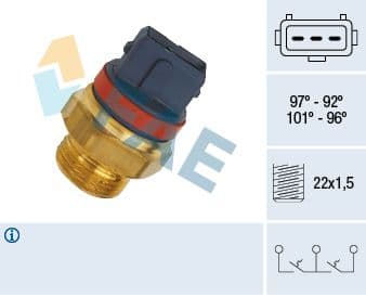 Fan Müşürü Berlingo-partner-saxo VTS-P106 GTI-P205 — Resim