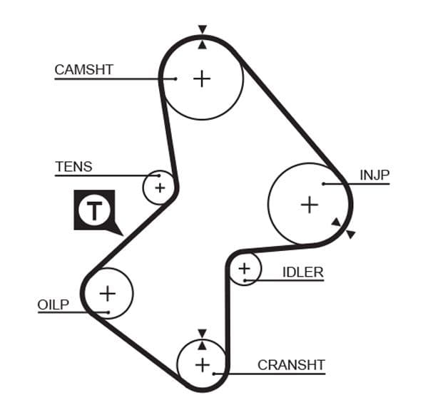 Triger Kayisi R.9 Em Dzl VW 153 Dis (GD153 HL254) — Resim