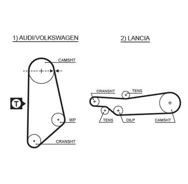 TRIGER KAYISI (113x190) VW SANTANA PASSAT 1.9 10V (81 83) 2.0 10V (83 88) AUDI LANCIA CT635 — Resim